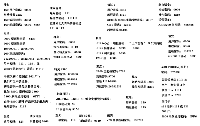 消防主機(jī)維修